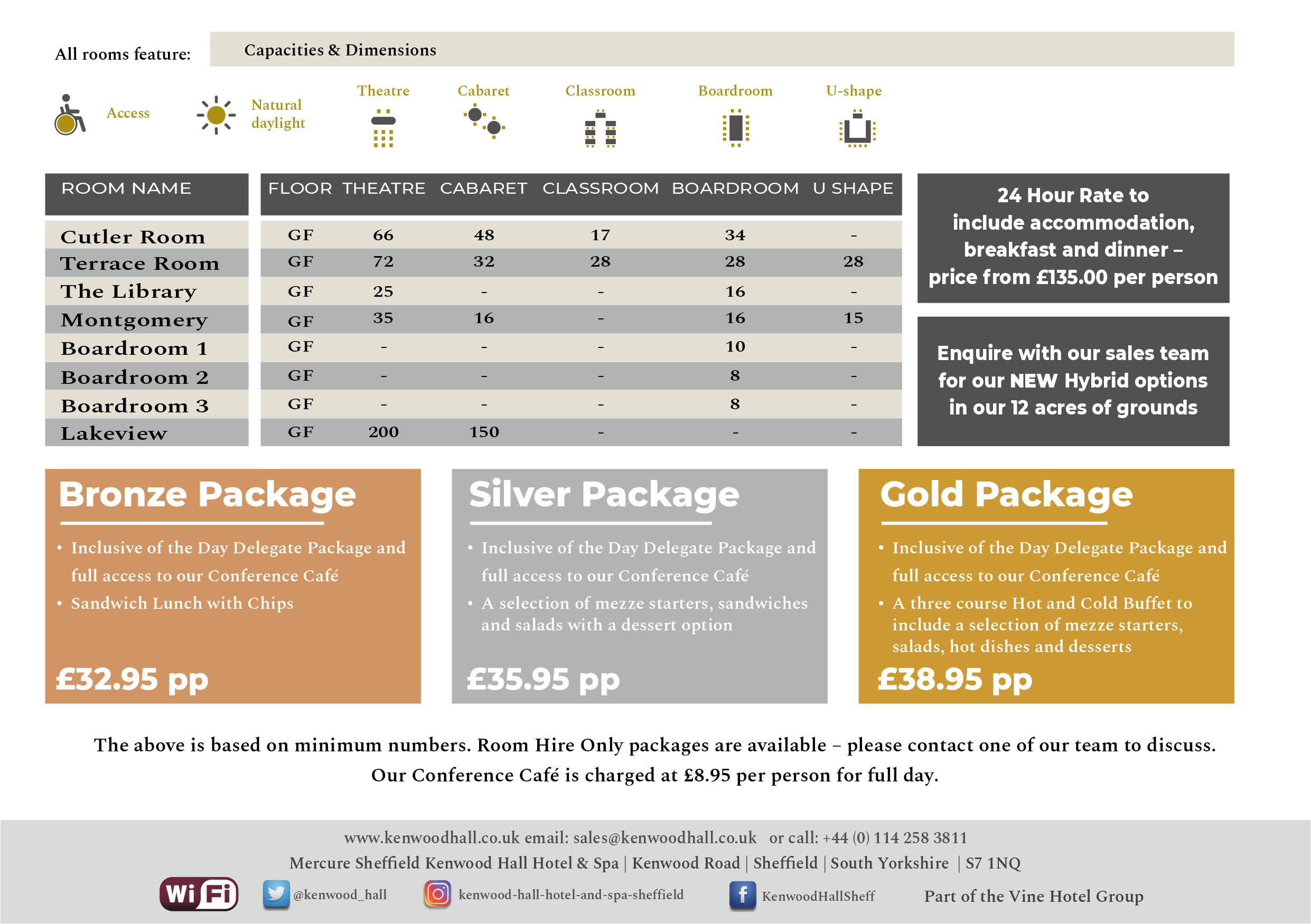 Meetings and Conferences fact sheet for Mercure Sheffield Kenwood Hall Hotel & Spa